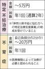 助成金について.jpg